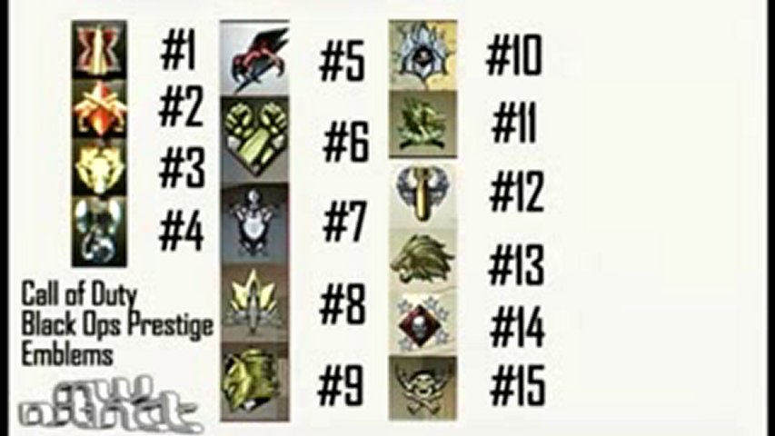 cod prestige badges