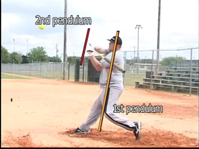 Softball Swing Angle 101 Popscreen