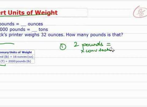 How to Convert Weight in Customary Units | PopScreen