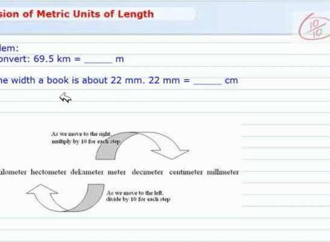 Units of Capacity Conversion How to Convert Metric Units of Length ...