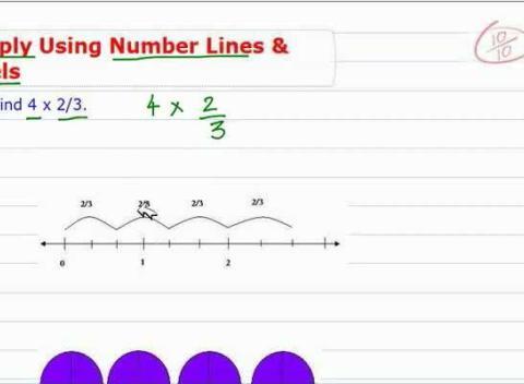 FRACTION TO WHOLE NUMBER CONVERTER